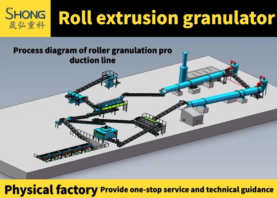 Rollen-Extrusionsgranulator Düngemittel-Produktionslinie Keine Trocknung erforderlich Einmaliges Extrusionsformen