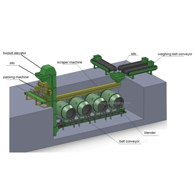 15+4,5KW BB Düngemittel Produktionslinie Maschinentyp Granulator Ankunft