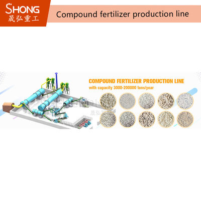 380V Trommelgranulator für NPK-Düngemittelproduktionslinie 1-50T/H