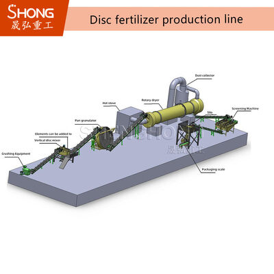 1,5 t / H Disc Organic Fertilizer Granuliermaschine Bio Organic Production Line