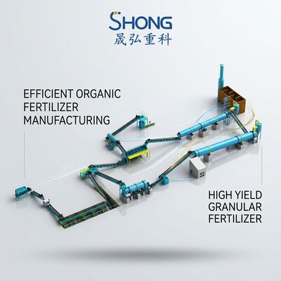 Ein vernünftiger Preis für die Produktion von organischen Düngemitteln mit einfacher Wartung und einer Verarbeitungskapazität von 1-20 Tonnen pro Stunde