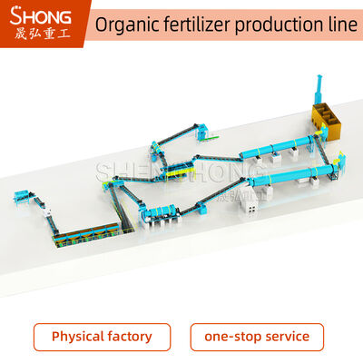 Produktion von organischen Düngemitteln mit hoher Produktivität und Umweltschutz