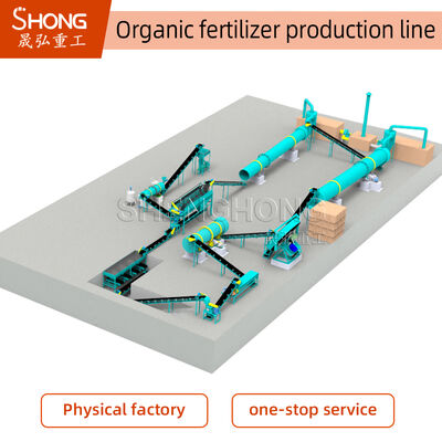 Produktion von organischen Düngemitteln mit einer Kapazität von 1 bis 20 Tausend Tonnen unter Verwendung aerober Fermentation